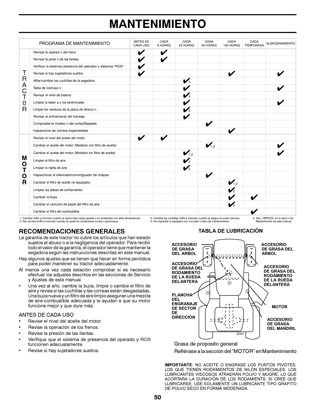 Husqvarna GT48XLSi warranty Mantenimiento, Recomendaciones Generales, Tabla DE Lubricación, Antes DE Cada USO 