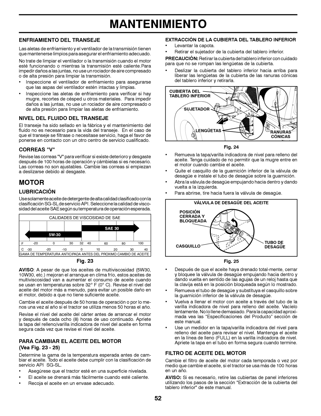 Husqvarna GT48XLSi warranty Motor 