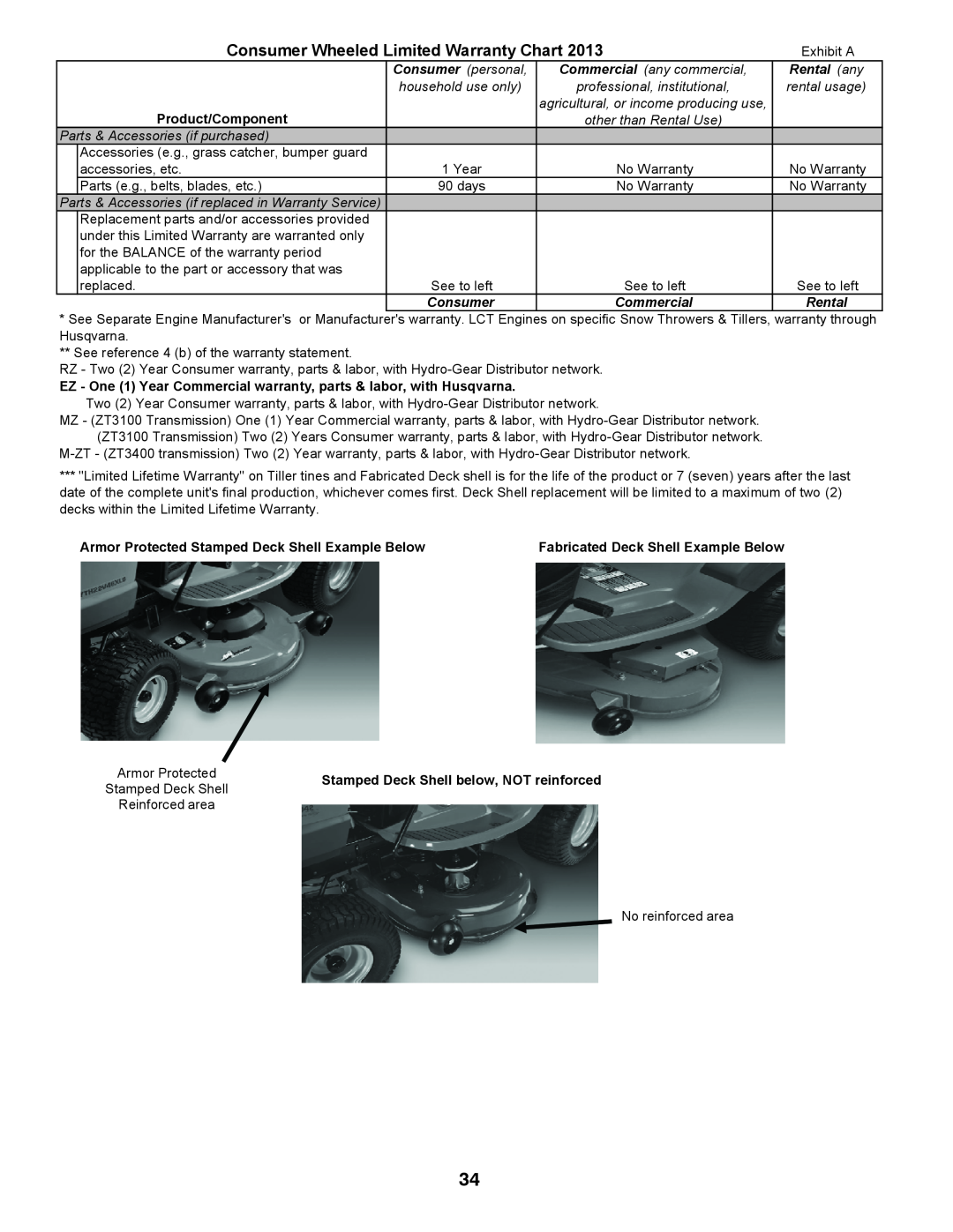 Husqvarna GT48XLSi warranty Consumer Wheeled Limited Warranty Chart, Product/Component 