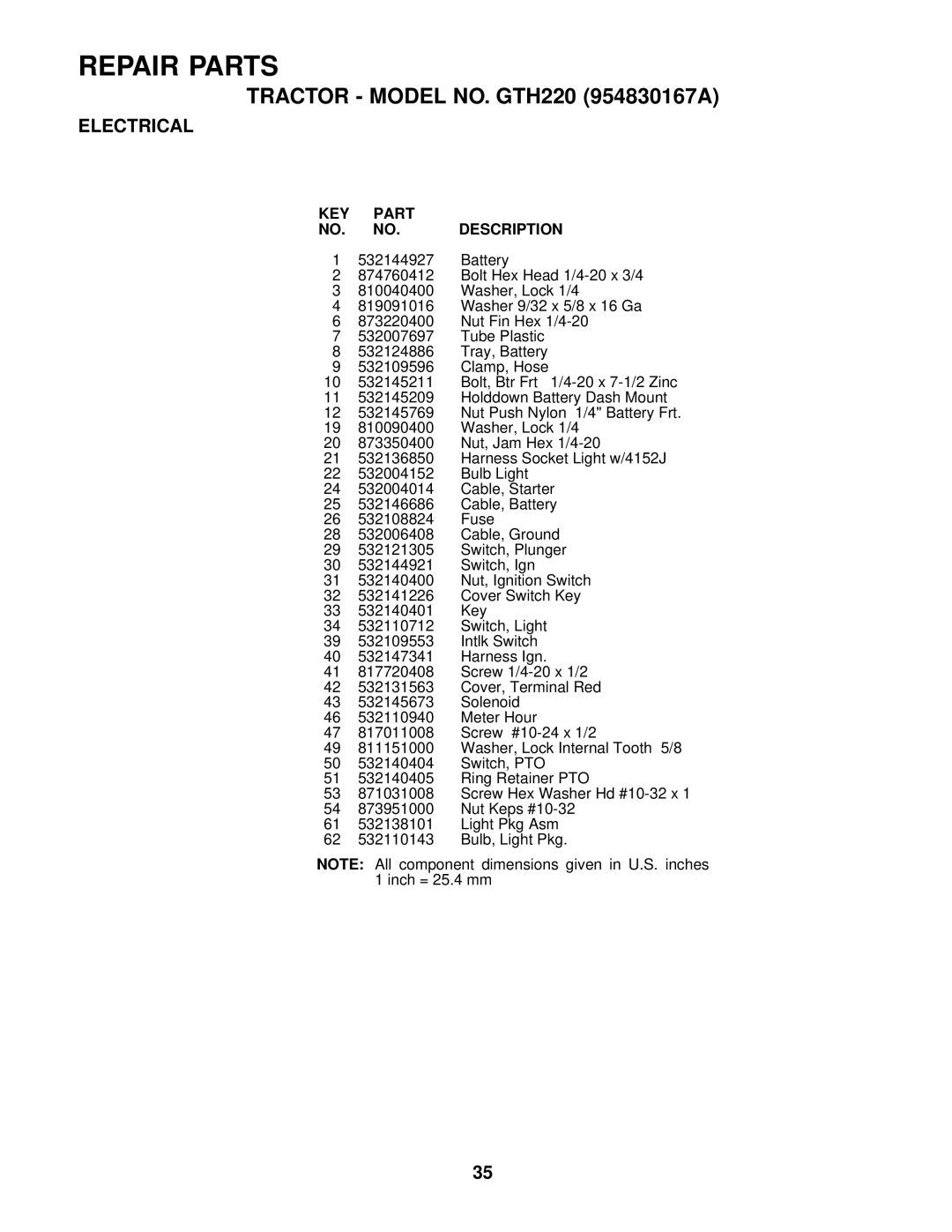 Husqvarna GTH220 owner manual KEY Part NO. NO. Description 