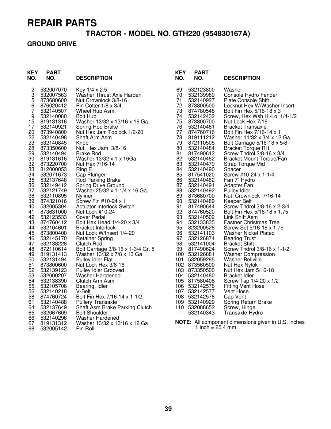 Husqvarna GTH220 owner manual Repair Parts 