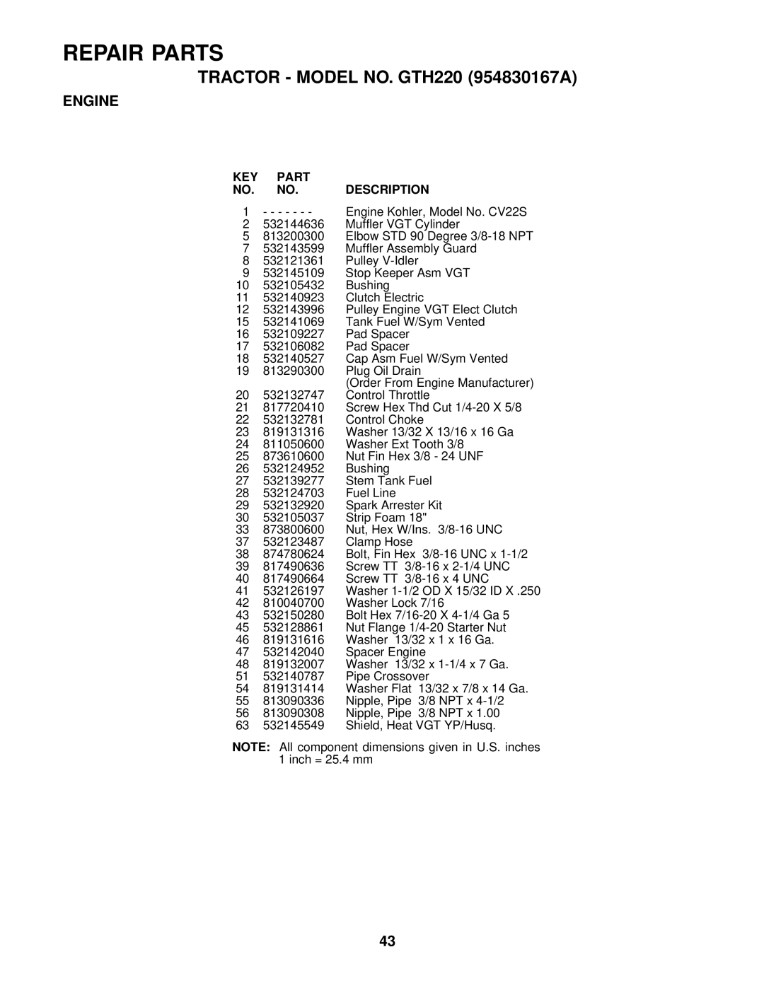 Husqvarna GTH220 owner manual KEY Part NO. NO. Description 