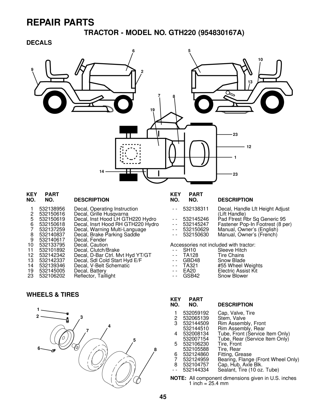 Husqvarna GTH220 owner manual Decals, Wheels & Tires, GBD48, GSB42 