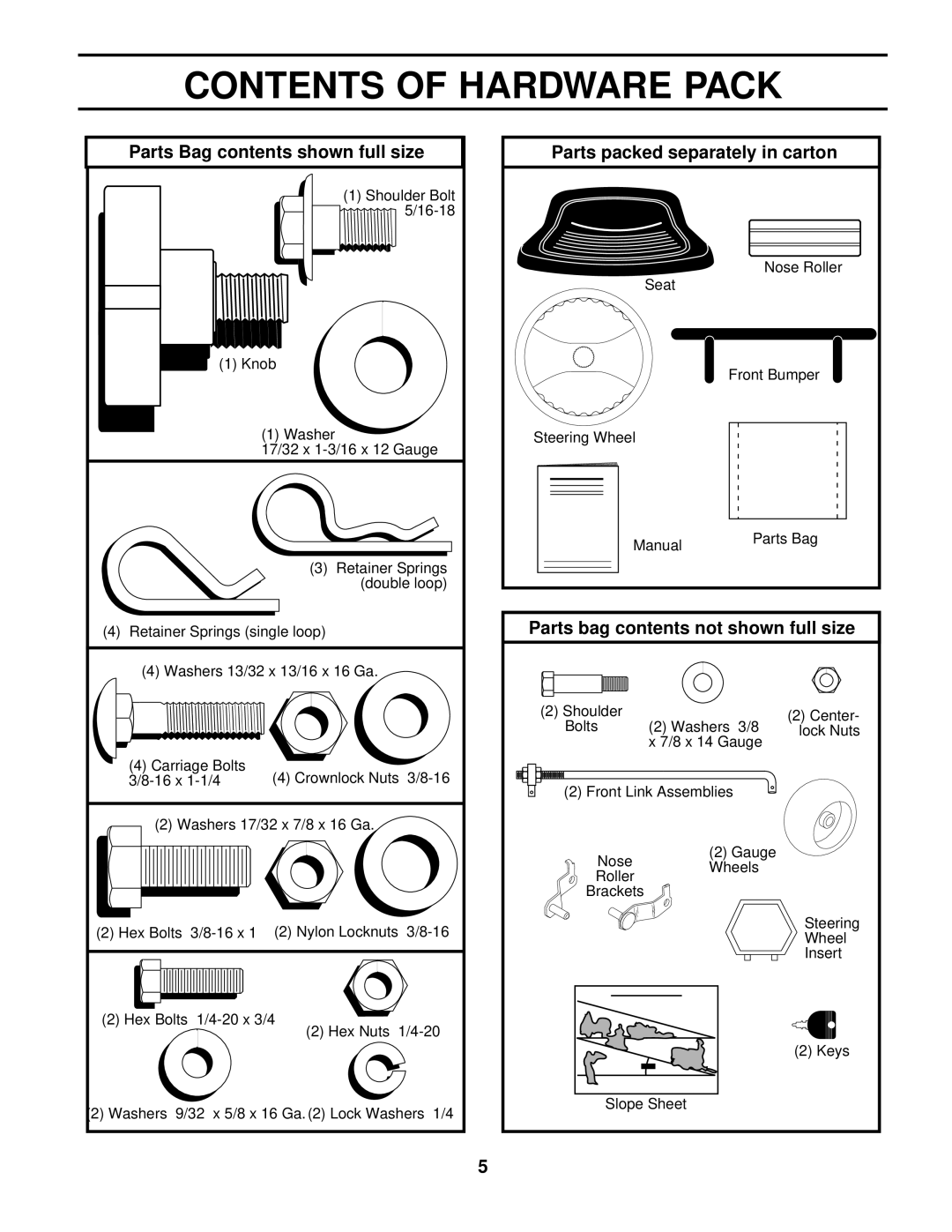 Husqvarna GTH220 owner manual Contents of Hardware Pack 