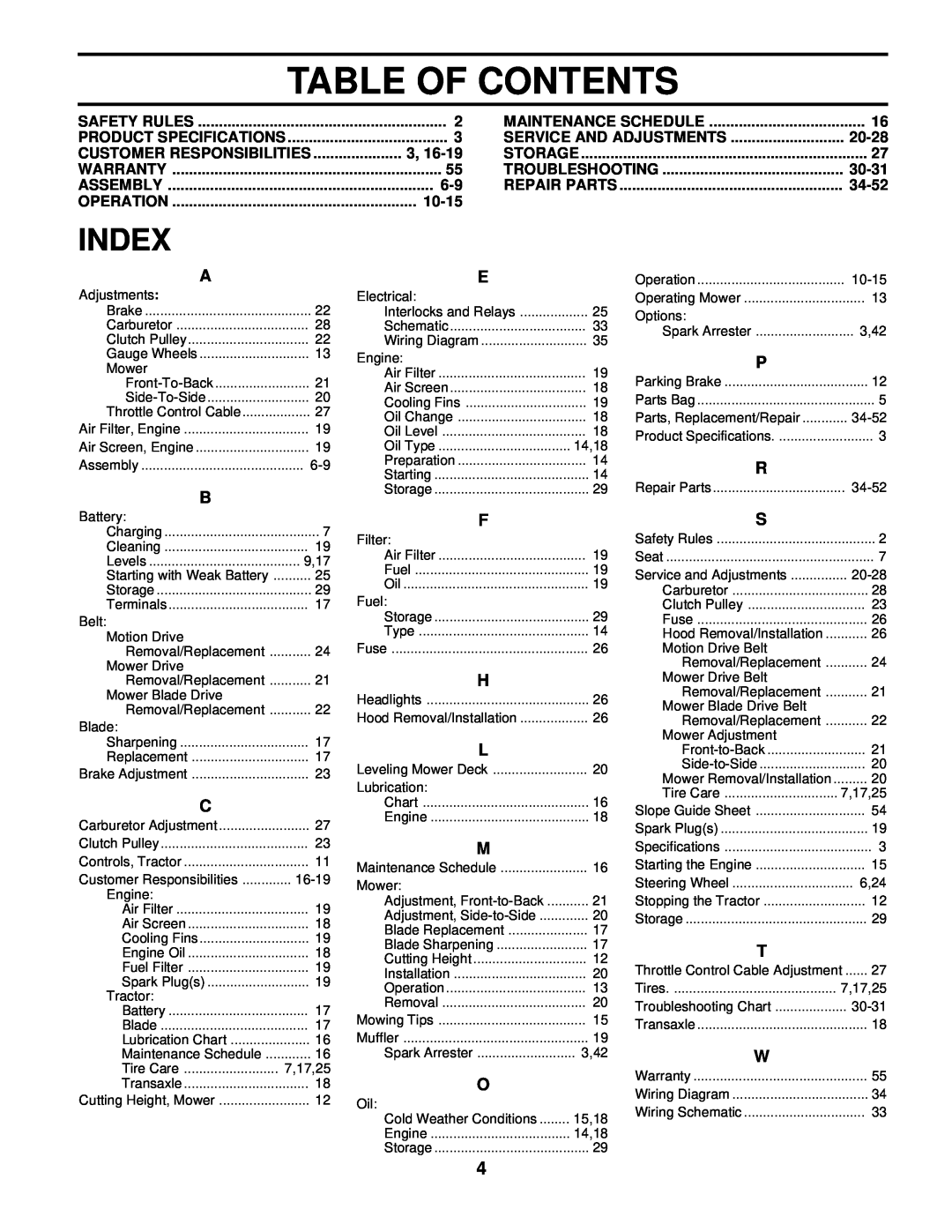 Husqvarna GTH220 owner manual Table Of Contents, Index 