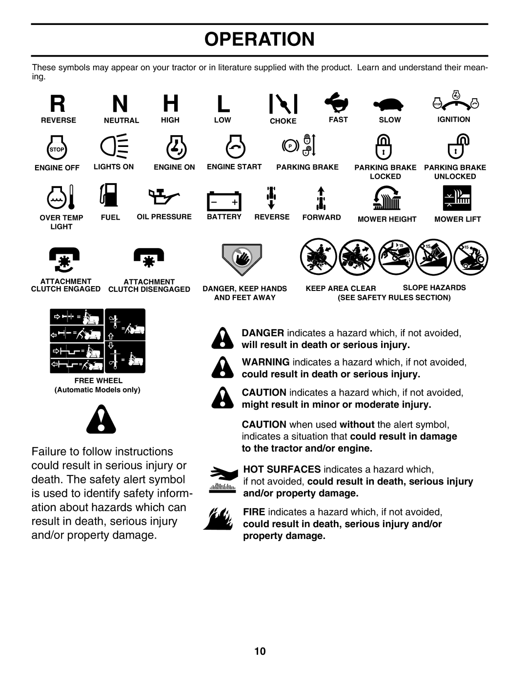 Husqvarna GTH2248XP owner manual Operation 