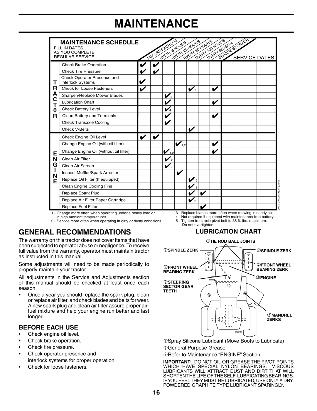 Husqvarna GTH2248XP owner manual Maintenance, General Recommendations, Before Each USE, Lubrication Chart 