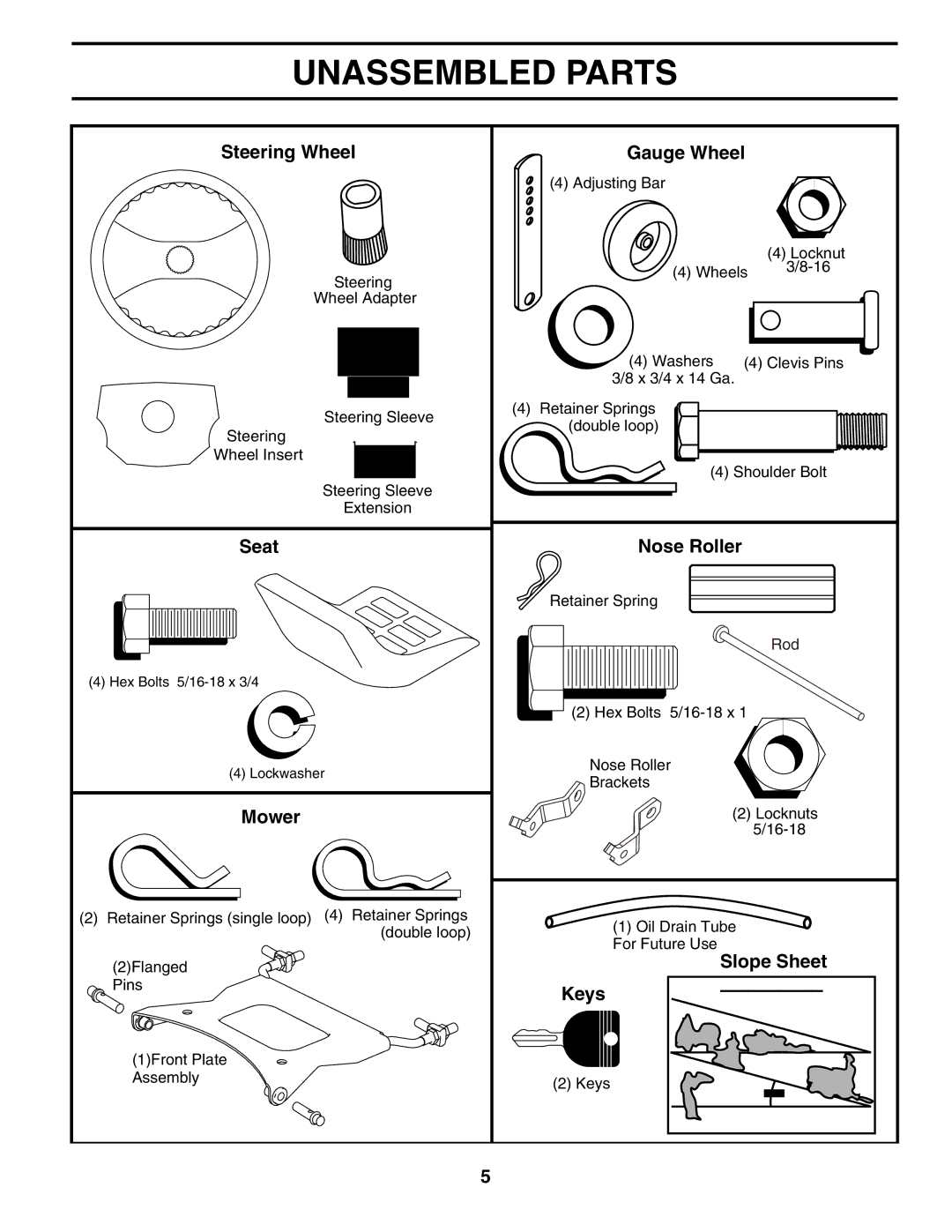 Husqvarna GTH2248XP owner manual Unassembled Parts 