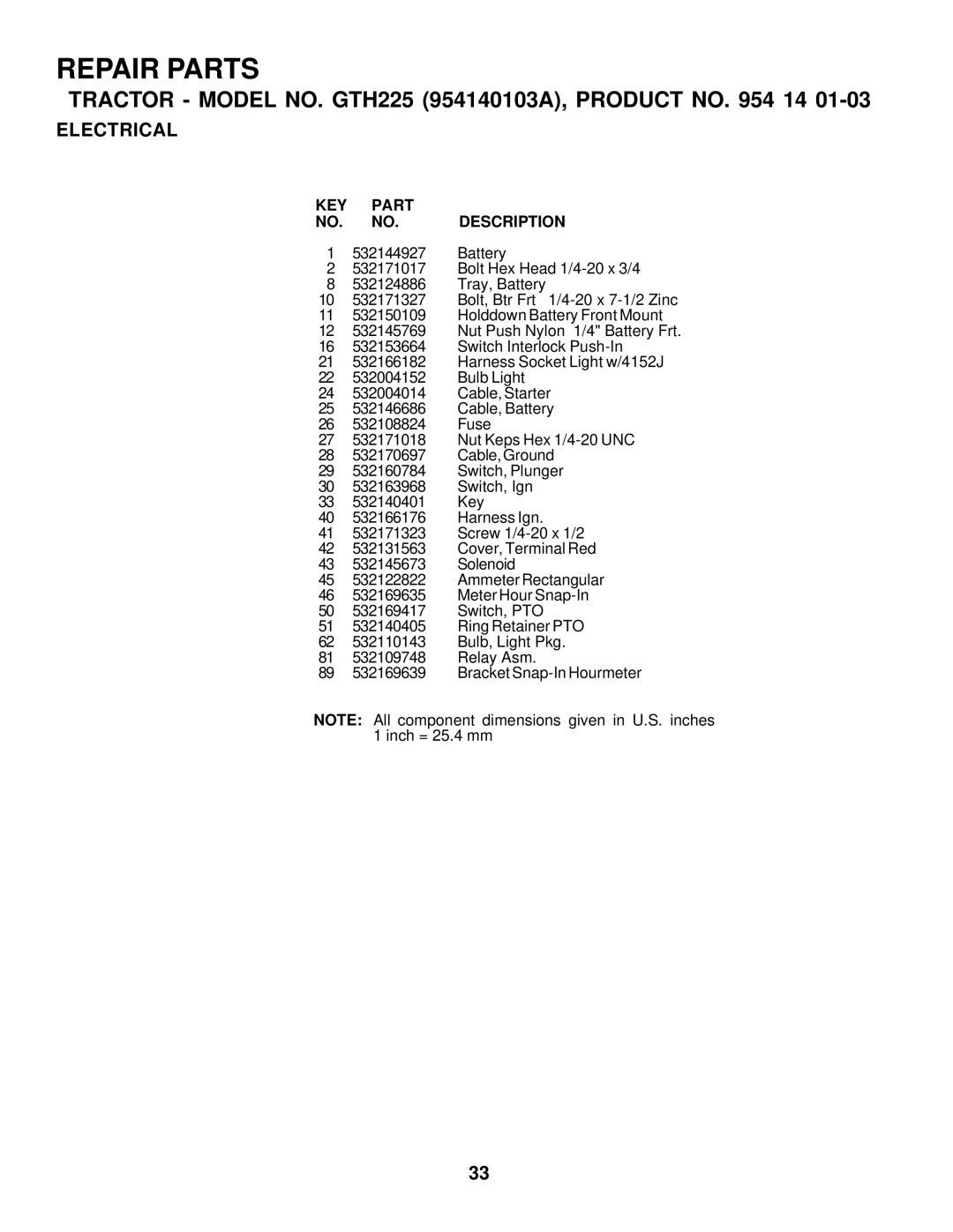 Husqvarna GTH225 owner manual KEY Part Description 