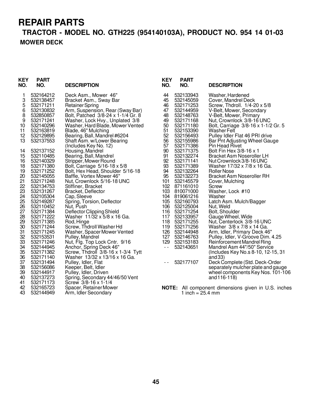 Husqvarna GTH225 owner manual Repair Parts 