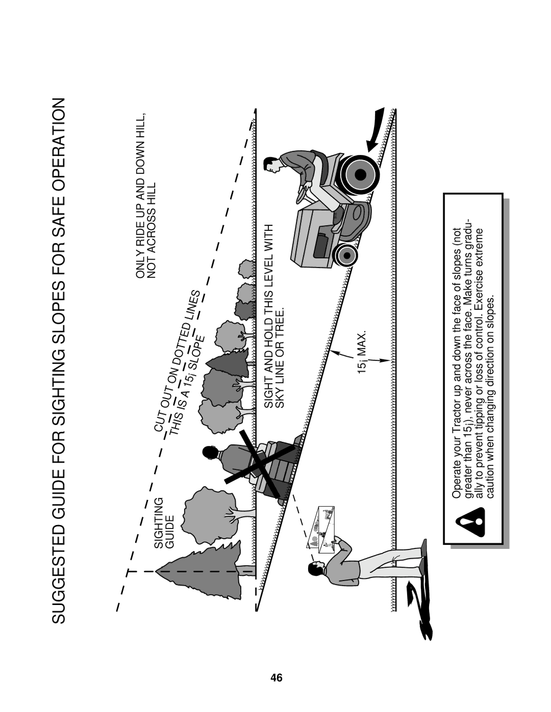 Husqvarna GTH225 owner manual Suggested Guide for Sighting Slopes for Safe Operation, Sighting Guide 