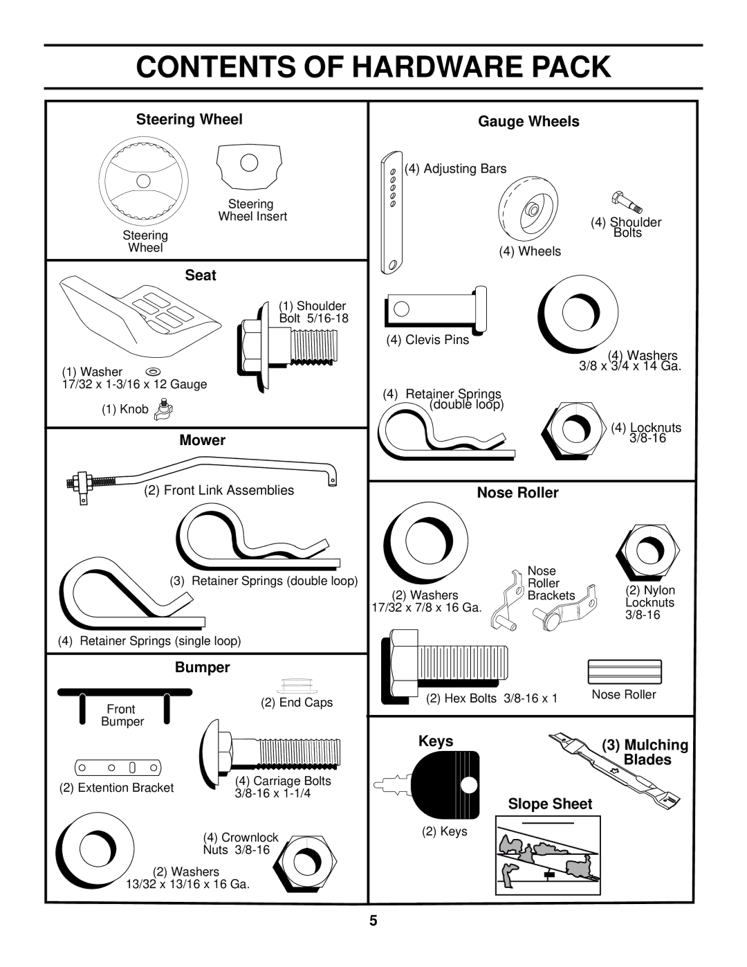 Husqvarna GTH225 owner manual Contents of Hardware Pack 