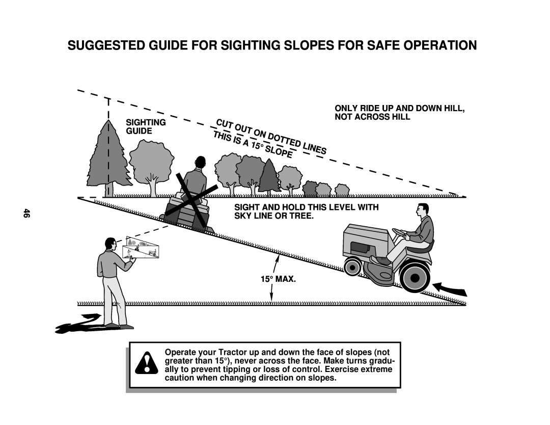 Husqvarna GTH225 owner manual Suggested Guide For Sighting Slopes For Safe Operation, Sighting Guide 