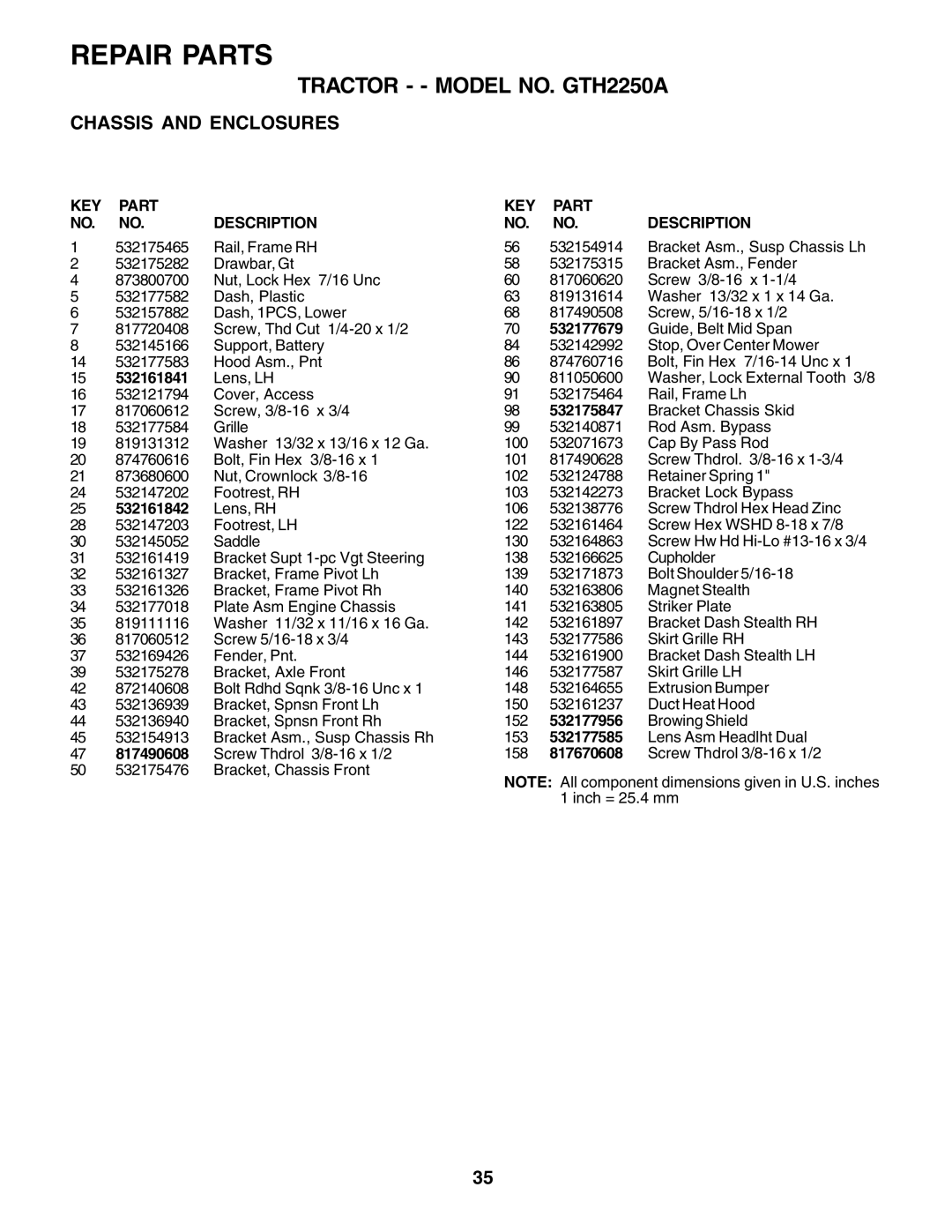 Husqvarna GTH2250 owner manual 532177956 