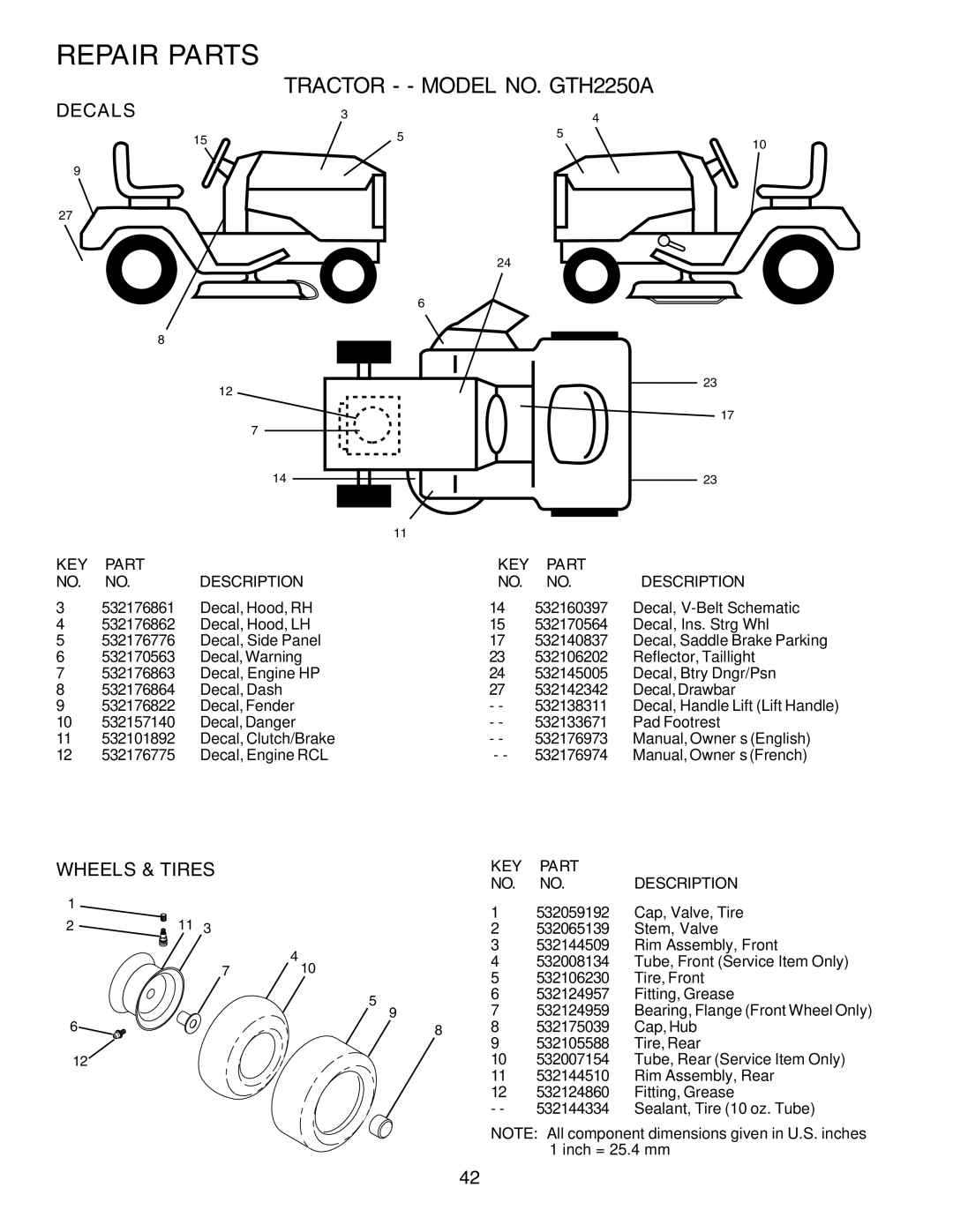 Husqvarna GTH2250 owner manual Decals, Wheels & Tires 