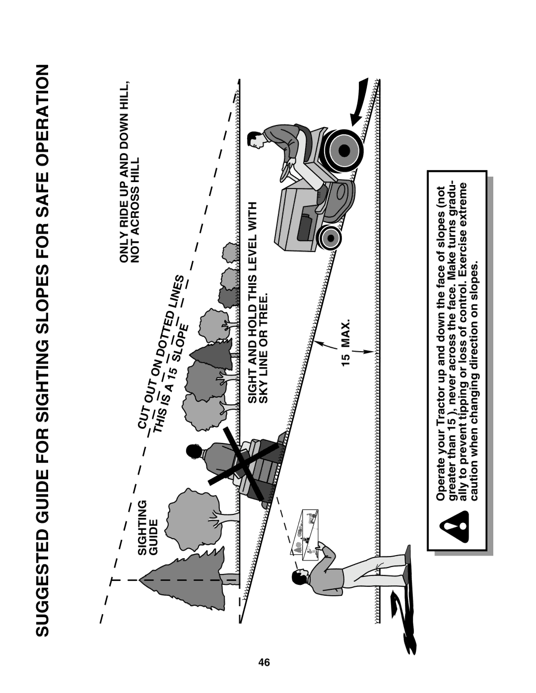 Husqvarna GTH2250 owner manual Suggested Guide for Sighting Slopes for Safe Operation 