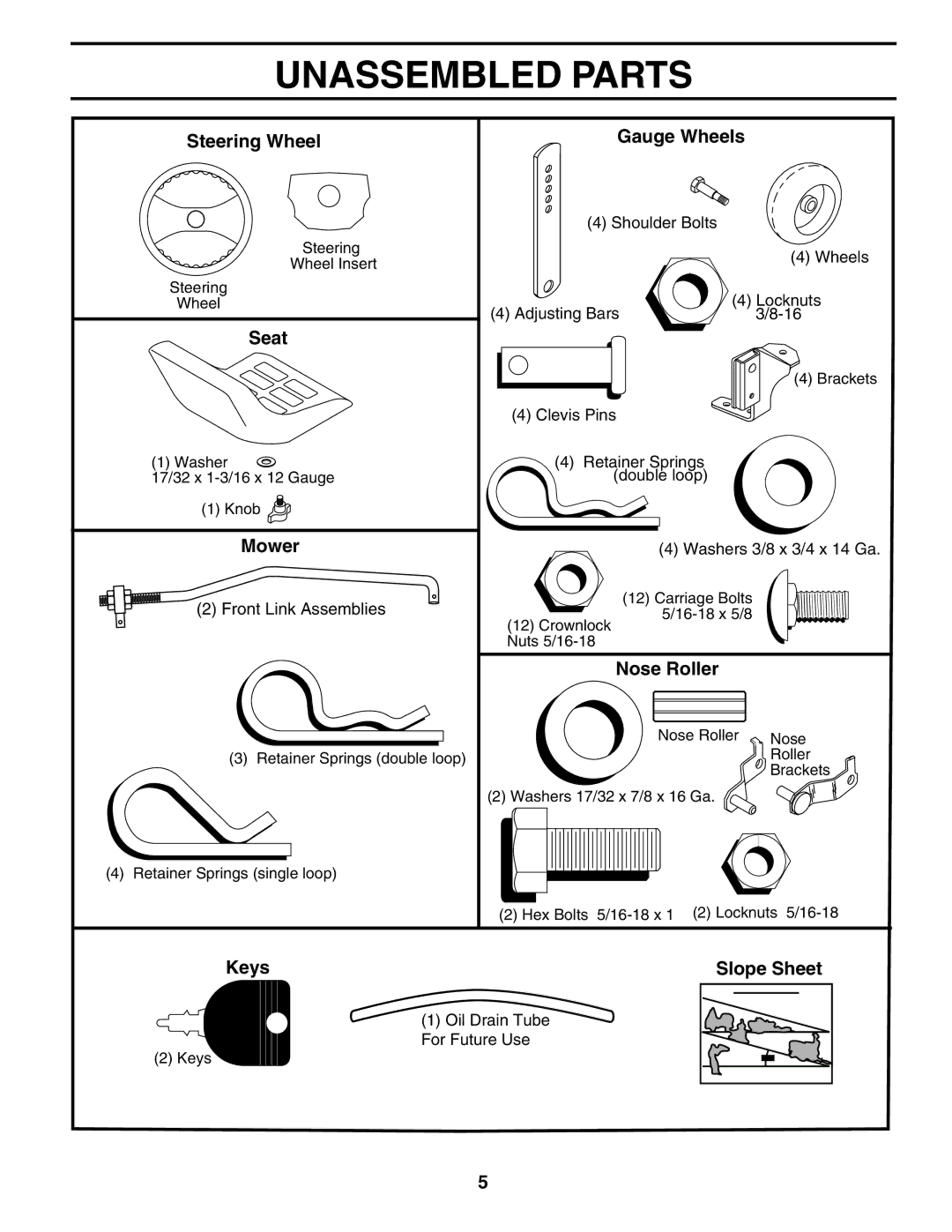 Husqvarna GTH2250 owner manual Unassembled Parts 