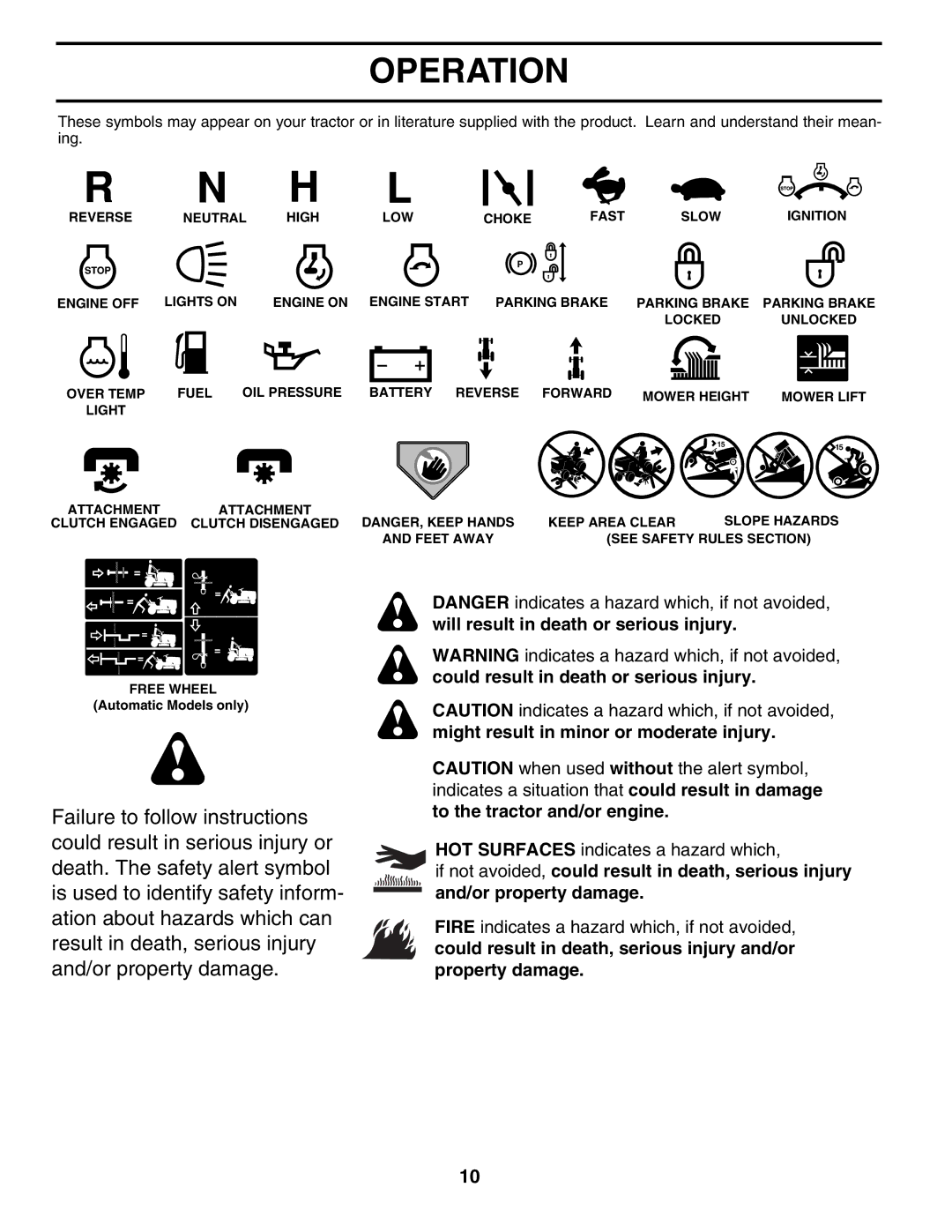 Husqvarna GTH2254XP owner manual Operation 