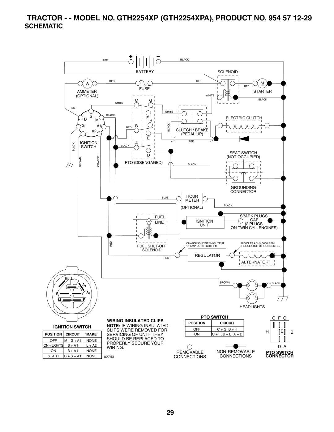 Husqvarna owner manual Tractor - Model NO. GTH2254XP GTH2254XPA, Product no 57, Schematic 