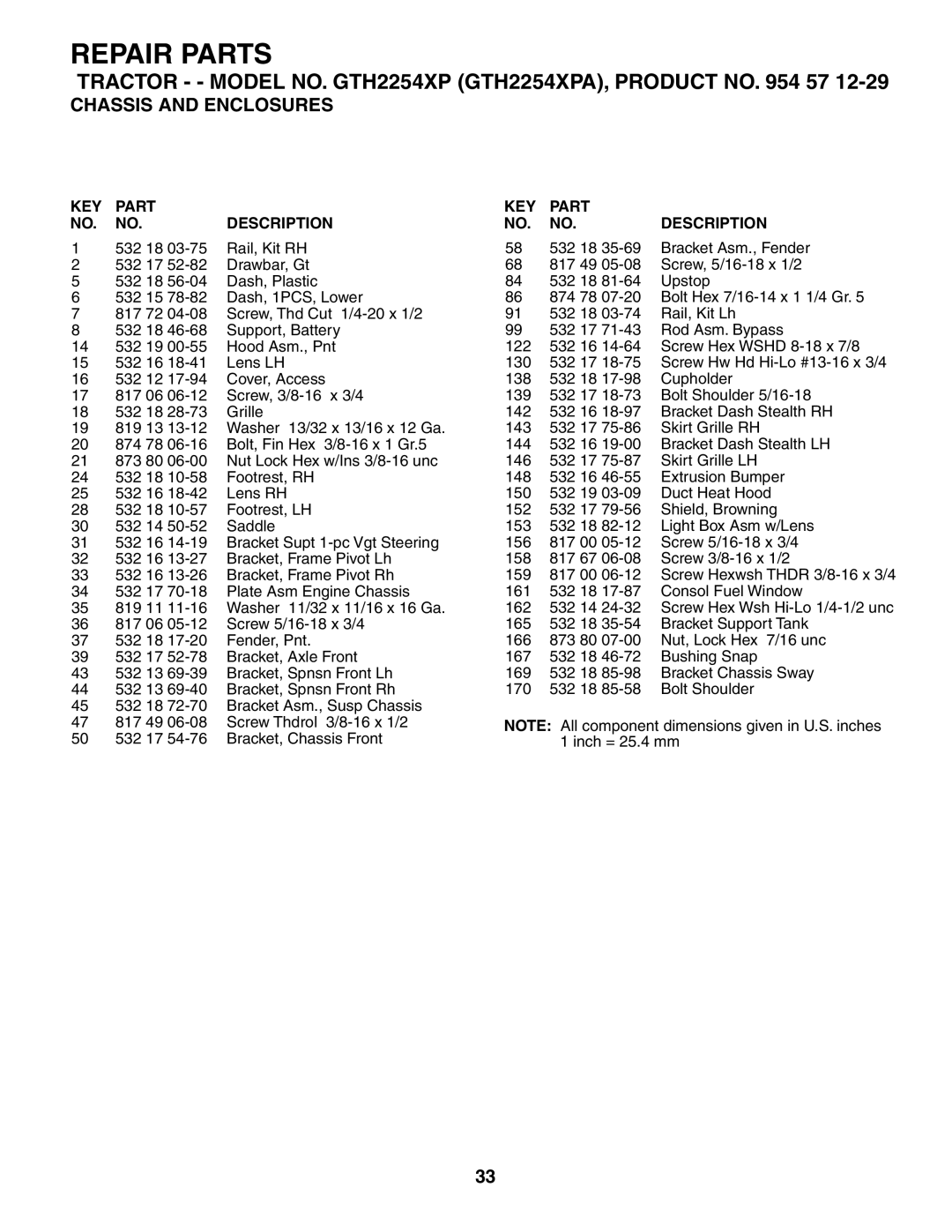 Husqvarna GTH2254XP owner manual Repair Parts 