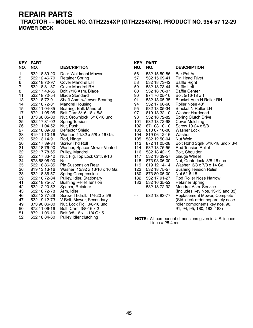 Husqvarna GTH2254XP owner manual Repair Parts 