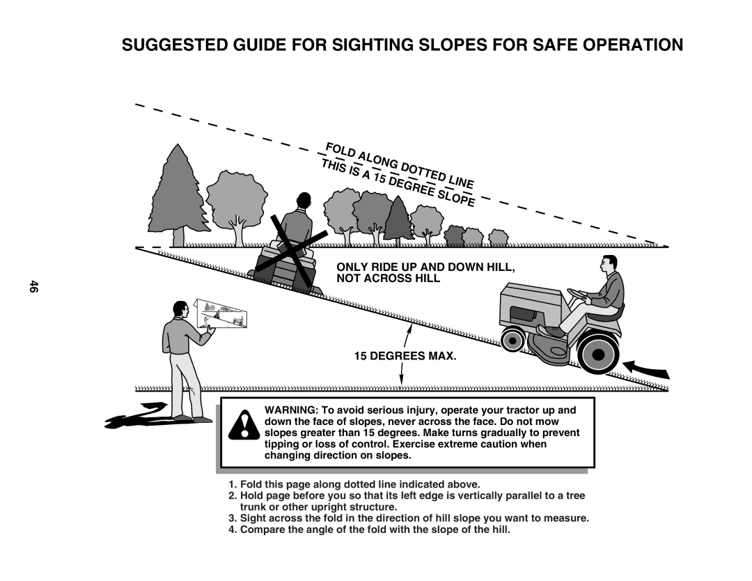 Husqvarna GTH2254XP owner manual Suggested Guide for Sighting Slopes for Safe Operation 