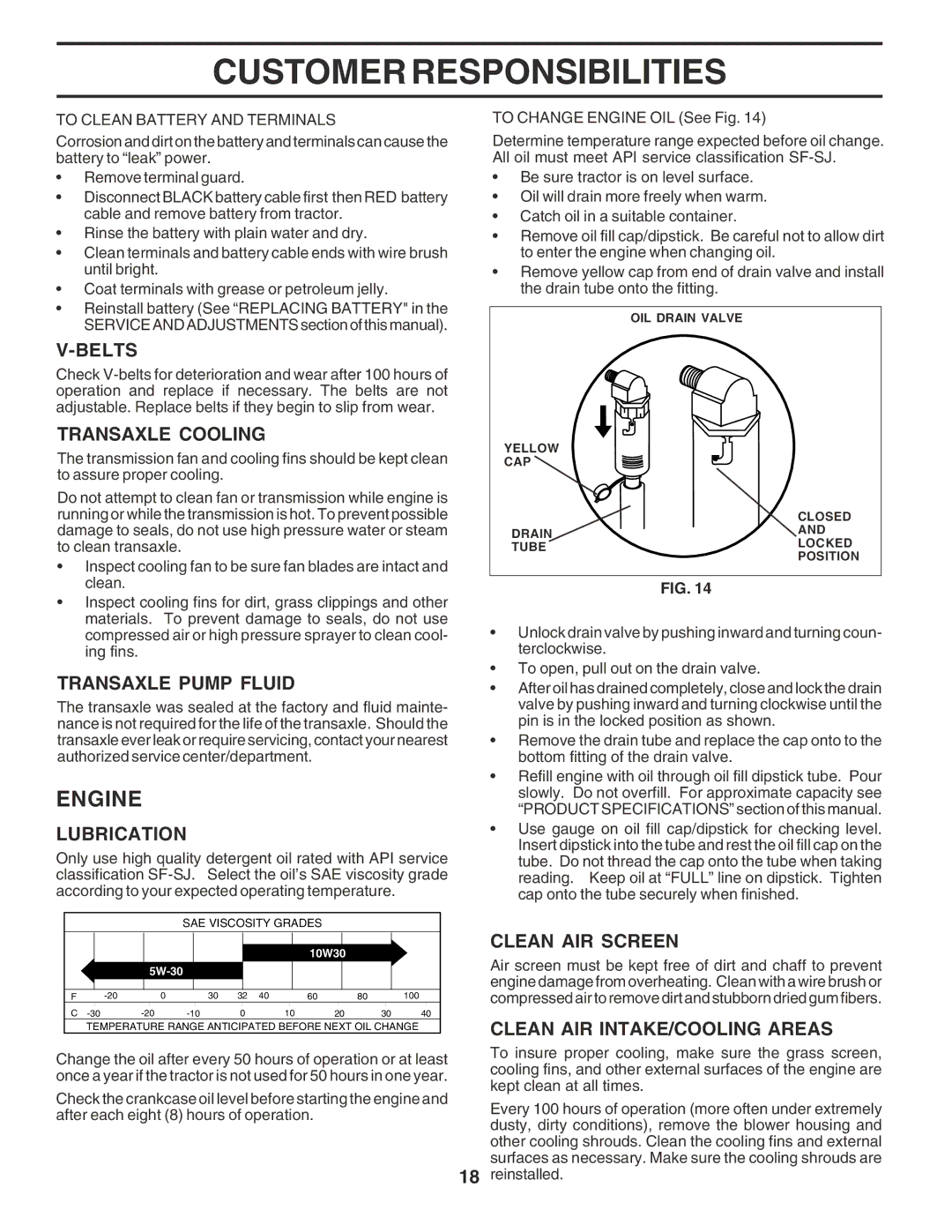 Husqvarna GTH2350 owner manual Engine 