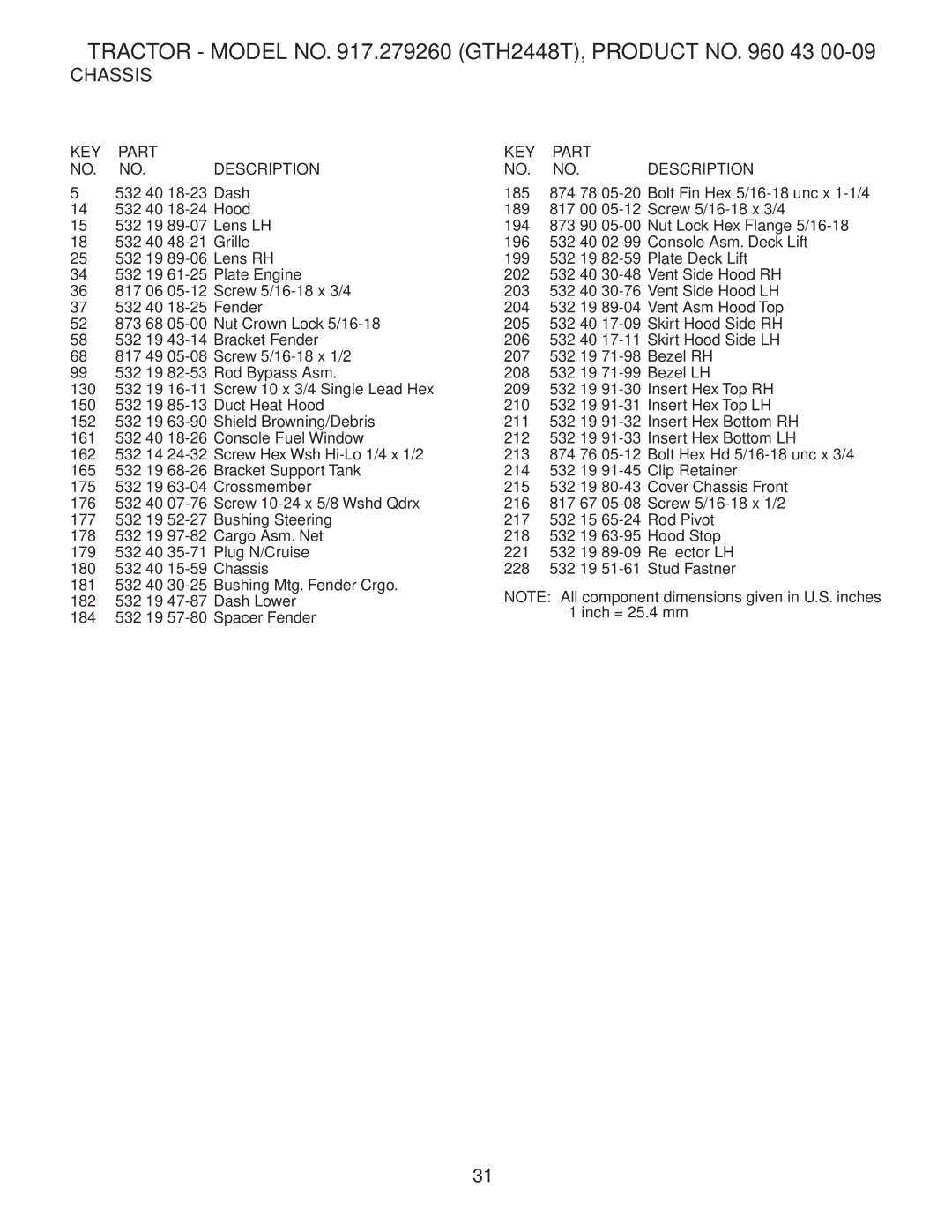 Husqvarna GTH2448T owner manual KEY Part Description 