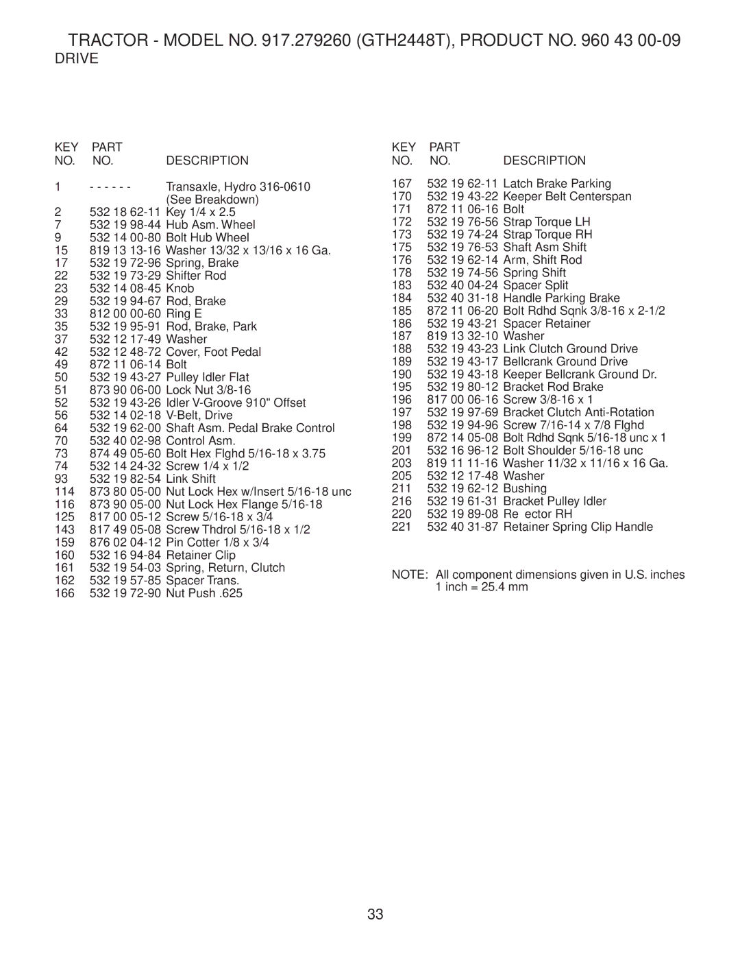 Husqvarna GTH2448T owner manual KEY Part NO. NO. Description 