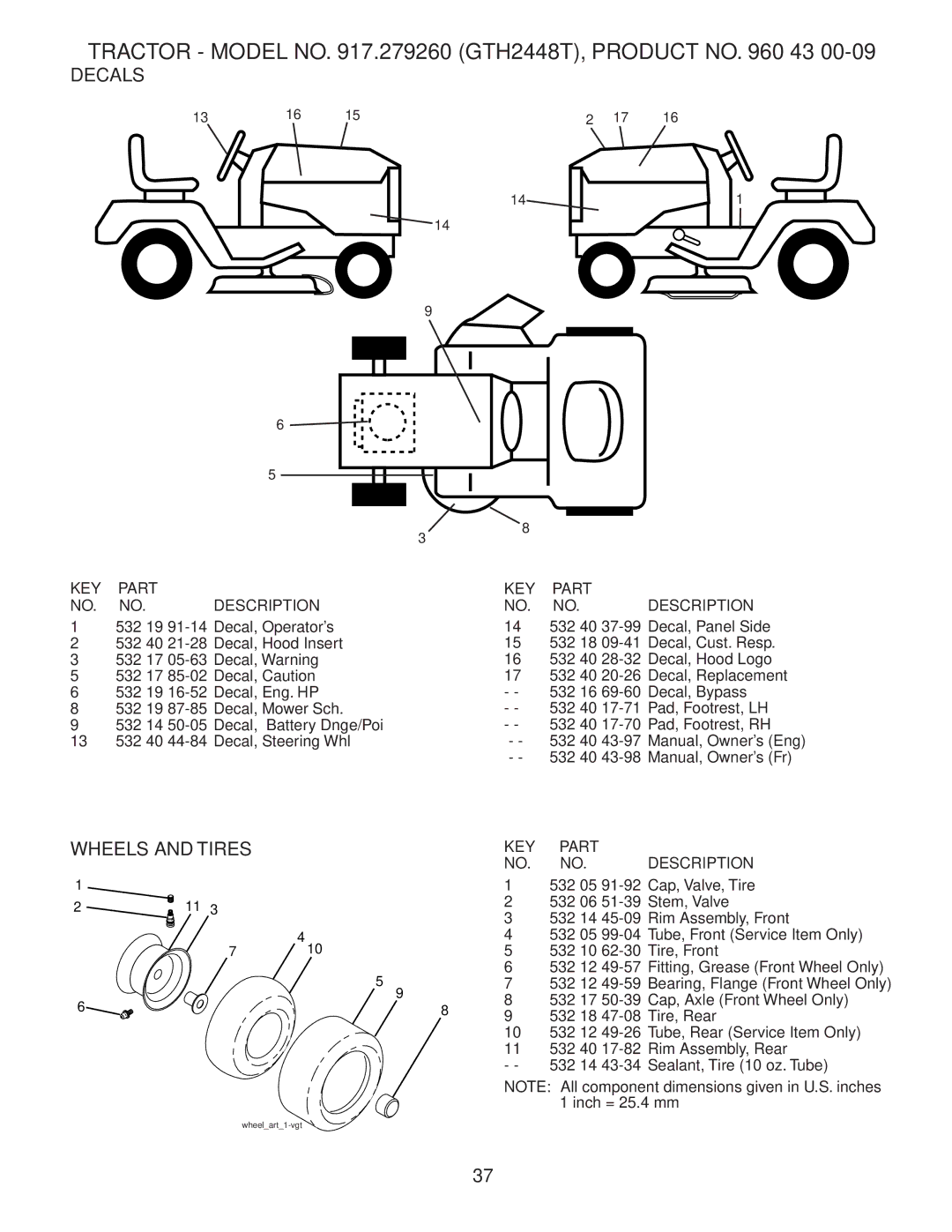 Husqvarna GTH2448T owner manual Decals, Wheels and Tires 