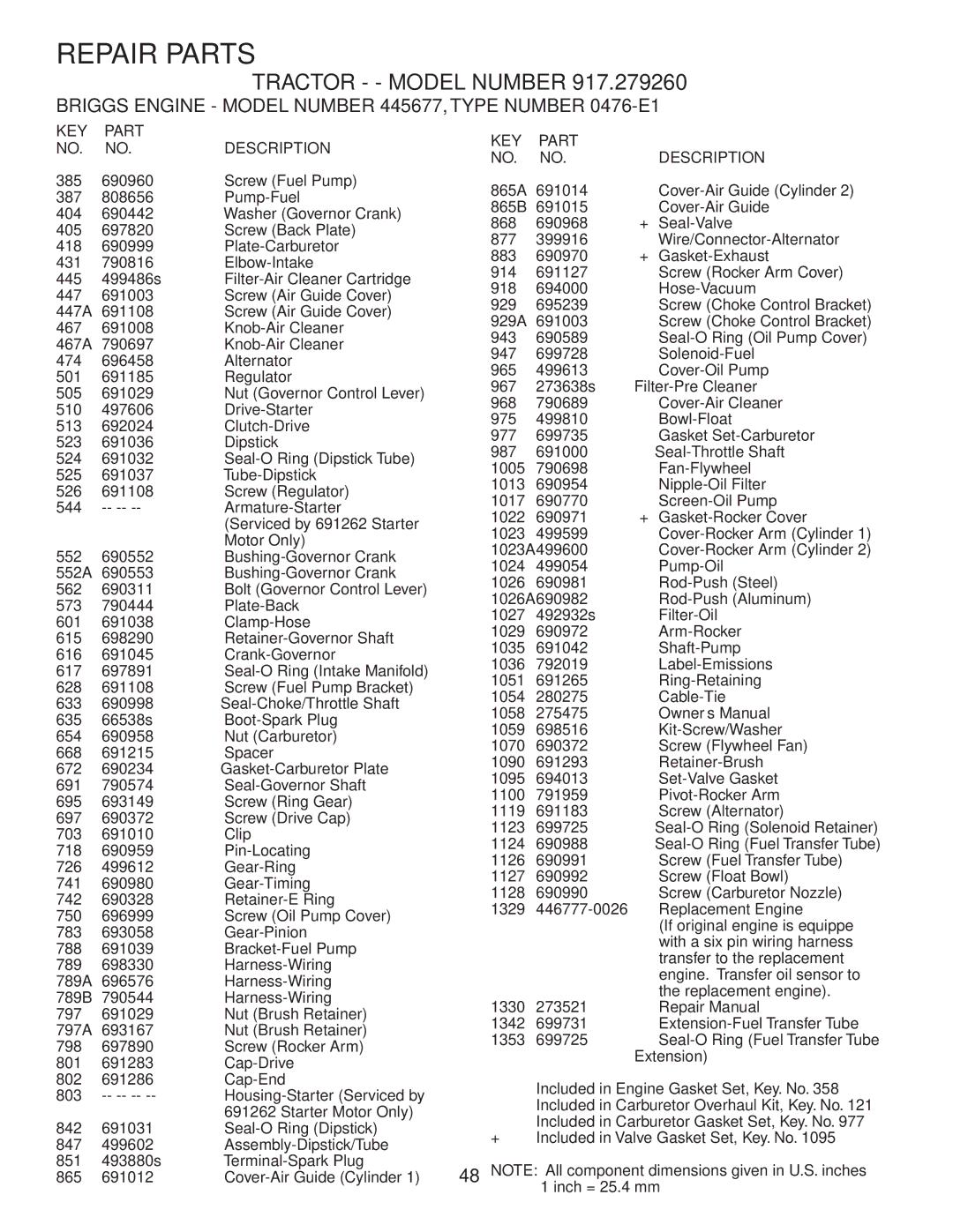 Husqvarna GTH2448T owner manual Repair Parts 