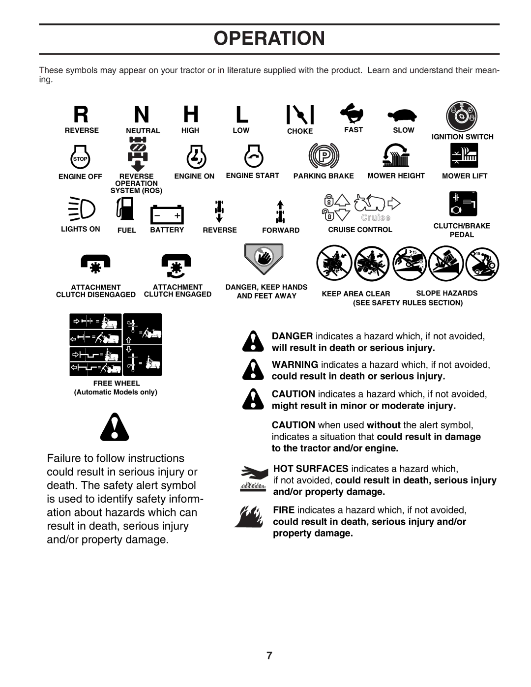 Husqvarna GTH2448T owner manual Operation 