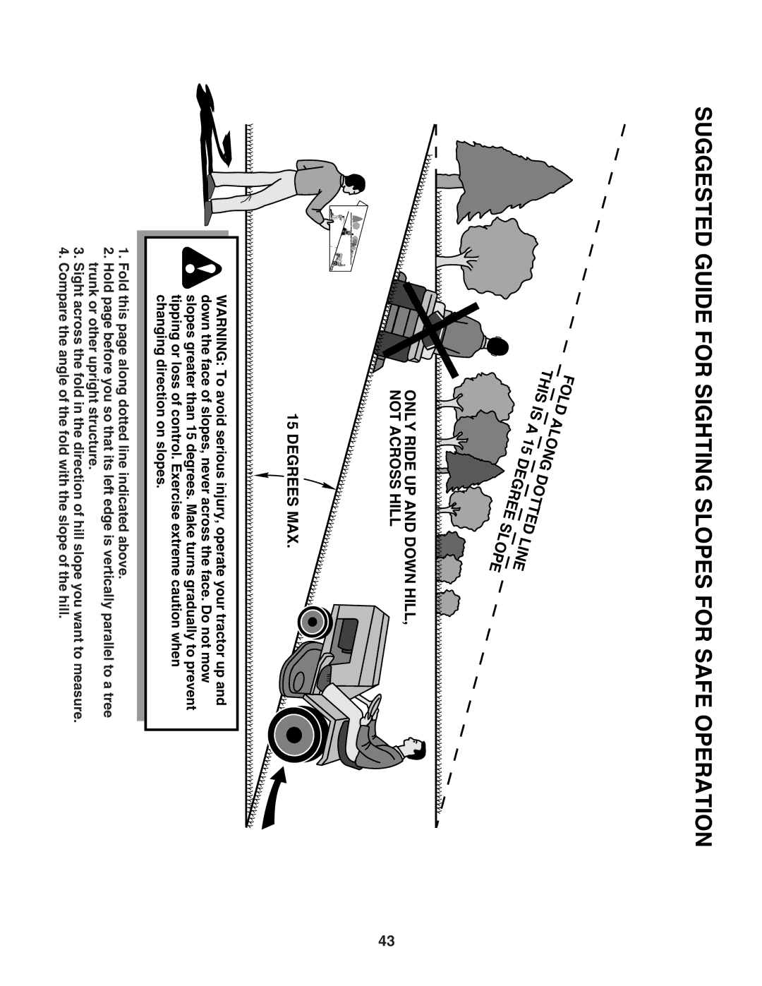 Husqvarna GTH2454T owner manual Suggested Guide for Sighting Slopes for Safe Operation 