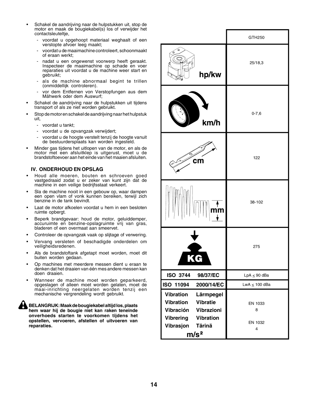 Husqvarna GTH250 instruction manual IV. Onderhoud EN Opslag 