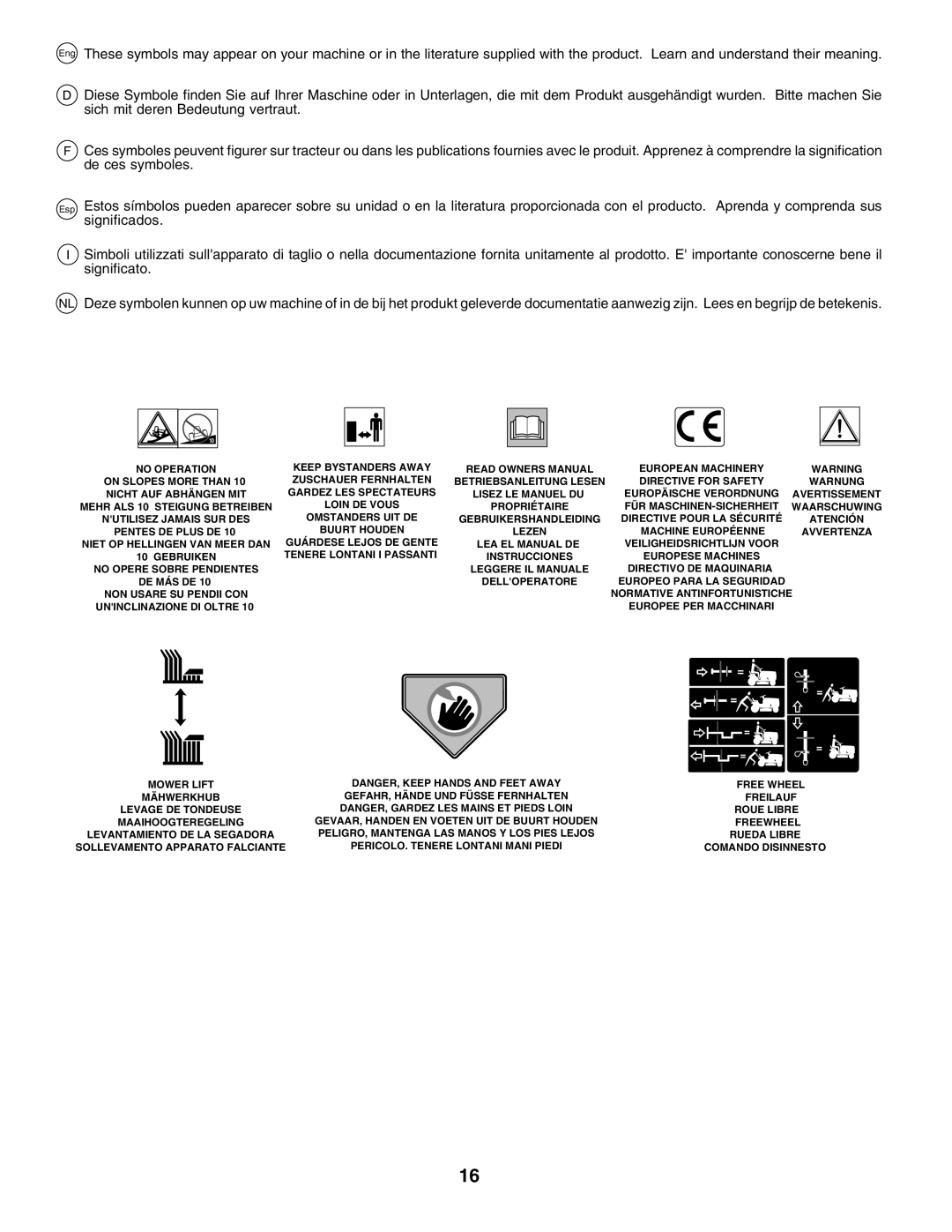 Husqvarna GTH250 instruction manual Avertissement 