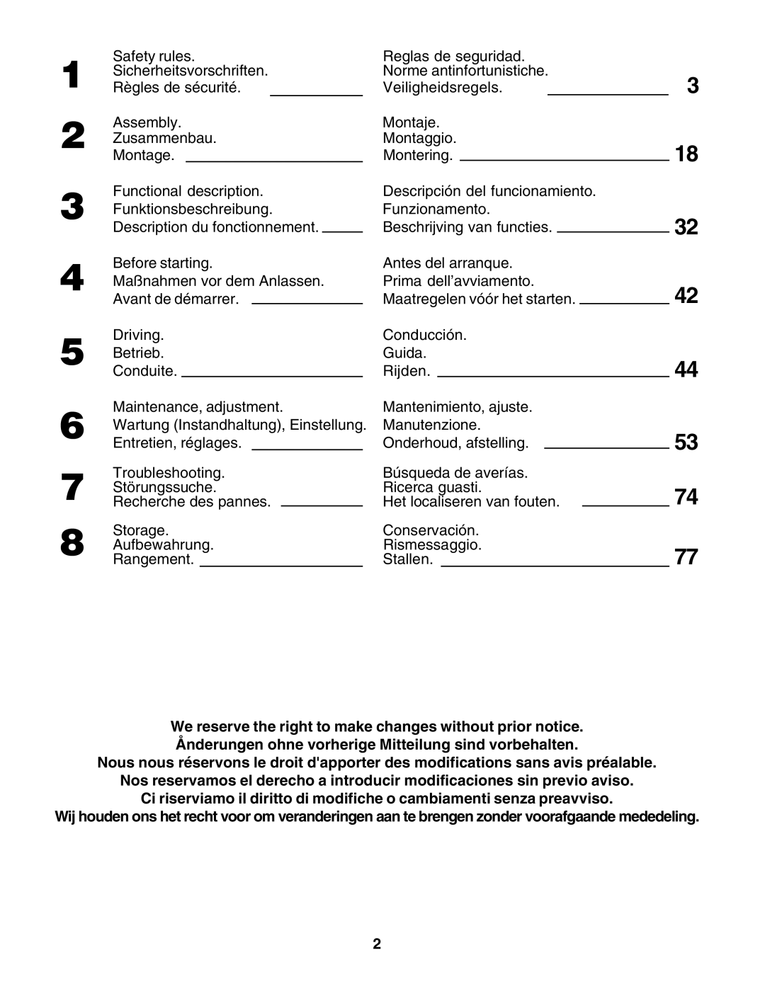 Husqvarna GTH250 instruction manual 