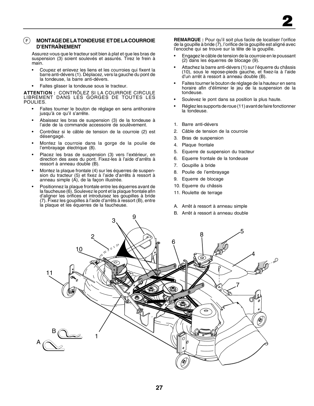 Husqvarna GTH250 instruction manual Montage DE LA Tondeuse ET DE LA Courroie D’ENTRAÎNEMENT 