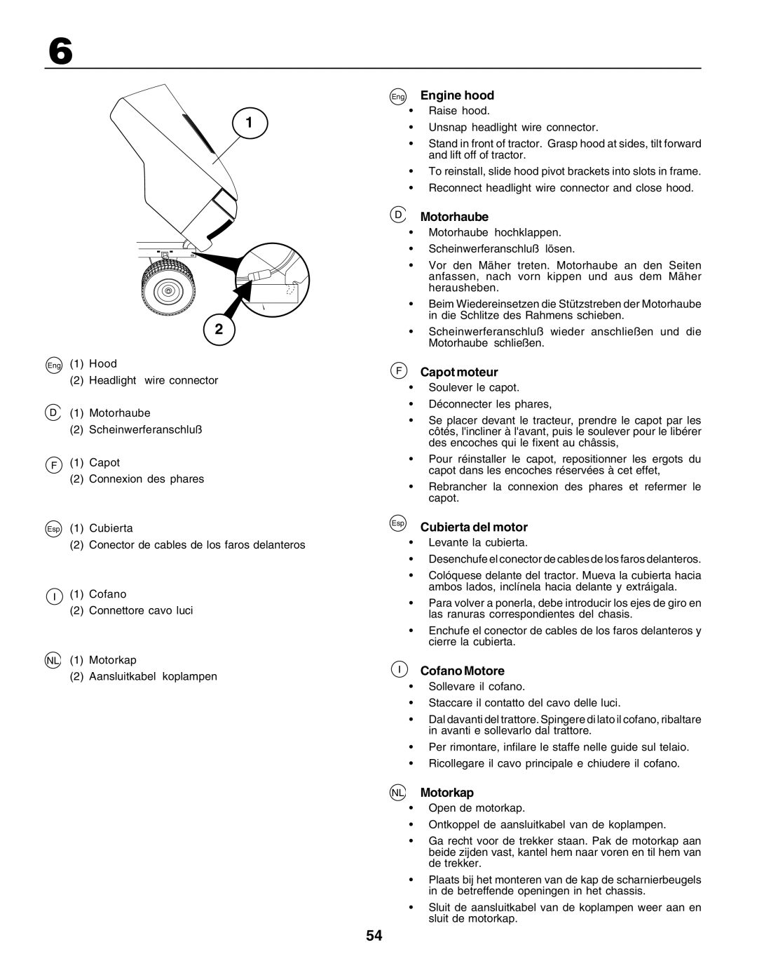 Husqvarna GTH250 instruction manual Eng Engine hood, Motorhaube, Capot moteur, Cofano Motore, NL Motorkap 