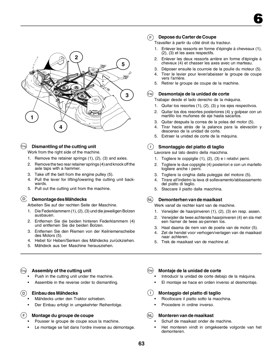 Husqvarna GTH250 Depose du Carter de Coupe, Desmontaje de la unidad de corte, Eng Dismantling of the cutting unit 