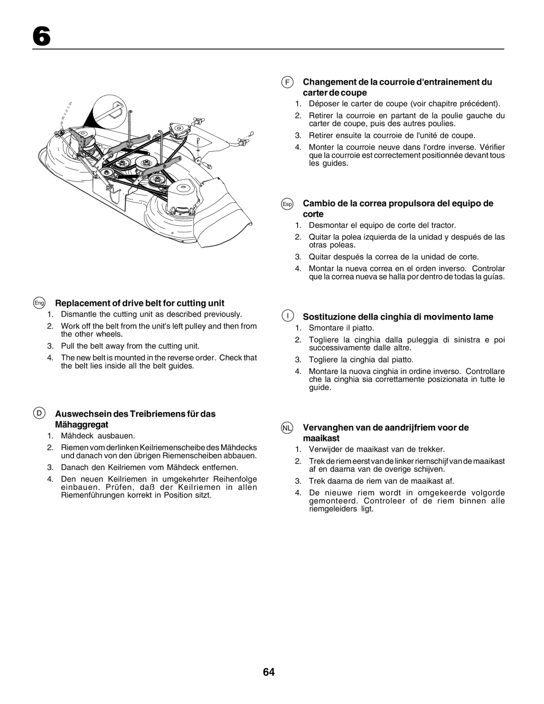 Husqvarna GTH250 Eng Replacement of drive belt for cutting unit, Auswechsein des Treibriemens für das Mähaggregat 