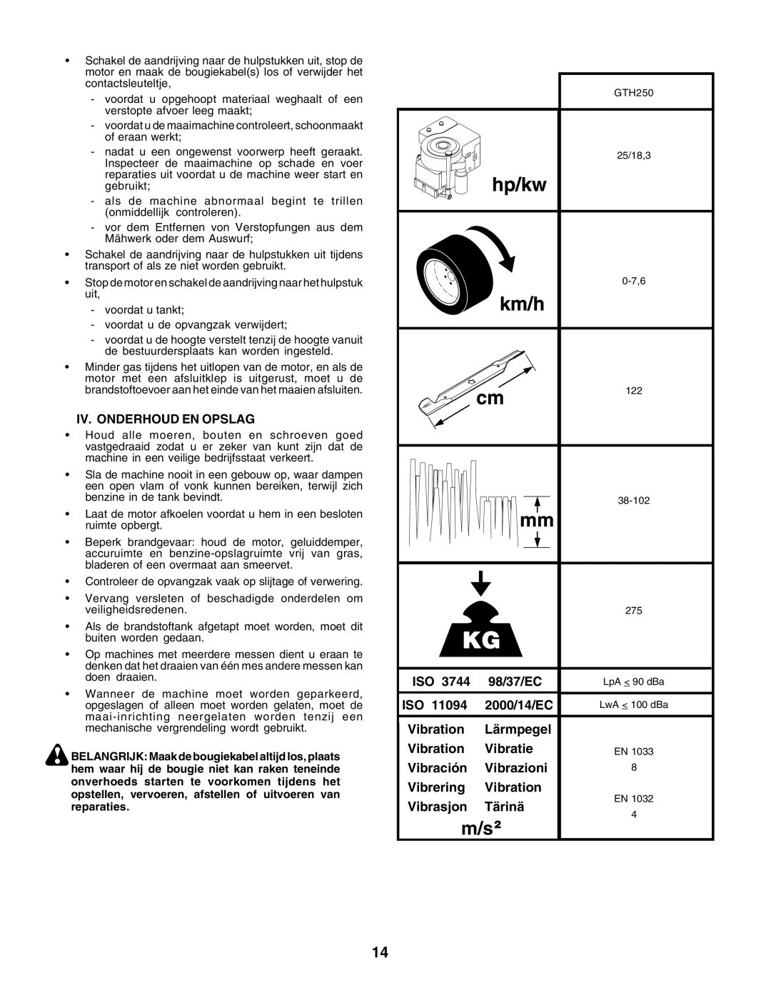 Husqvarna GTH250 instruction manual Iv. Onderhoud En Opslag 