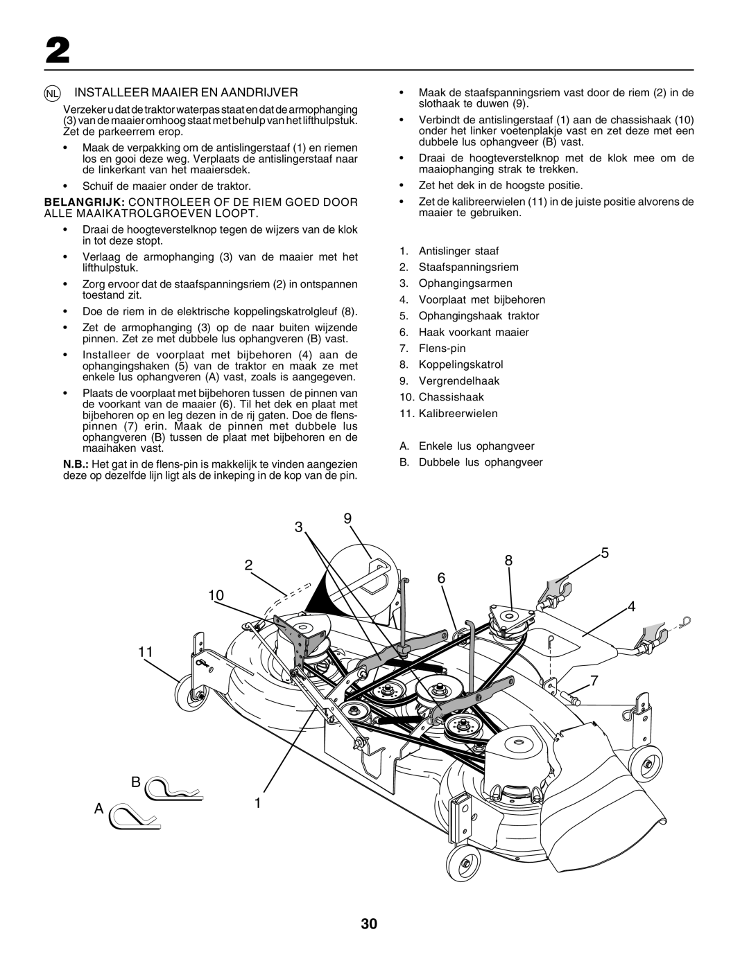Husqvarna GTH250 instruction manual B A1, Nl Installeer Maaier En Aandrijver 