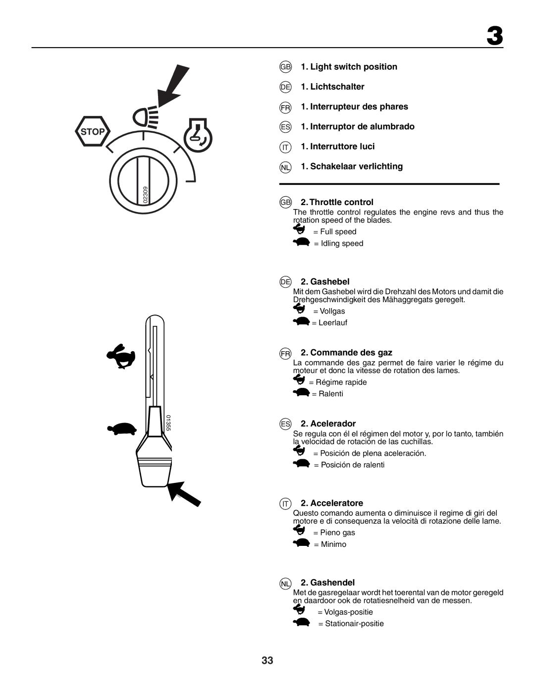 Husqvarna GTH250XP instruction manual Gashebel, Commande des gaz, Acelerador, Acceleratore, Gashendel 