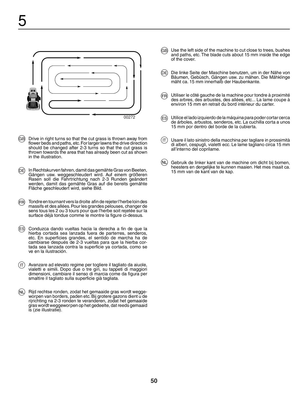 Husqvarna GTH250XP instruction manual 00272 