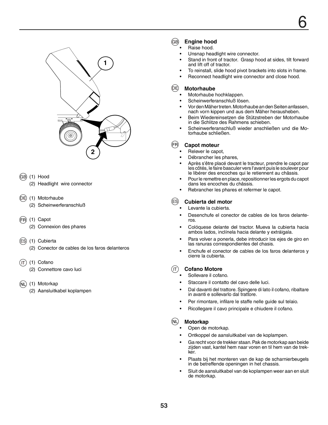 Husqvarna GTH250XP instruction manual Engine hood, Motorhaube, Capot moteur, Cubierta del motor, Cofano Motore, Motorkap 