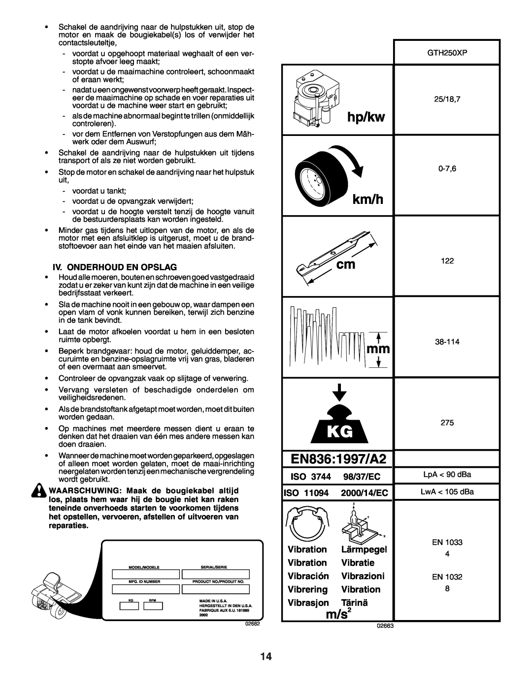 Husqvarna GTH250XP instruction manual EN8361997/A2, m/s2 