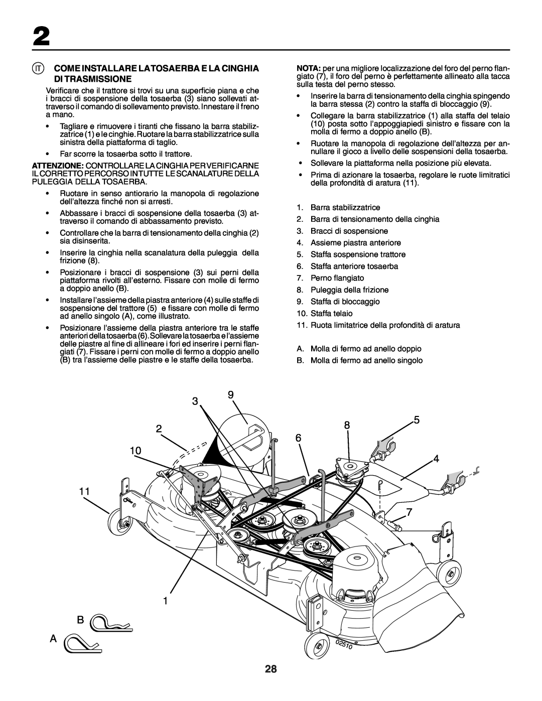 Husqvarna GTH250XP instruction manual Come Installare Latosaerba E La Cinghia Di Trasmissione 