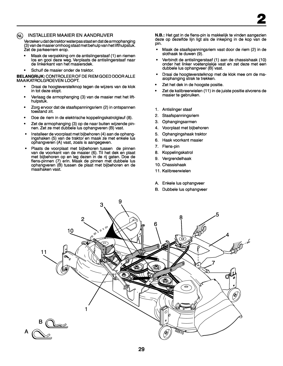 Husqvarna GTH250XP instruction manual Installeer Maaier En Aandrijver 