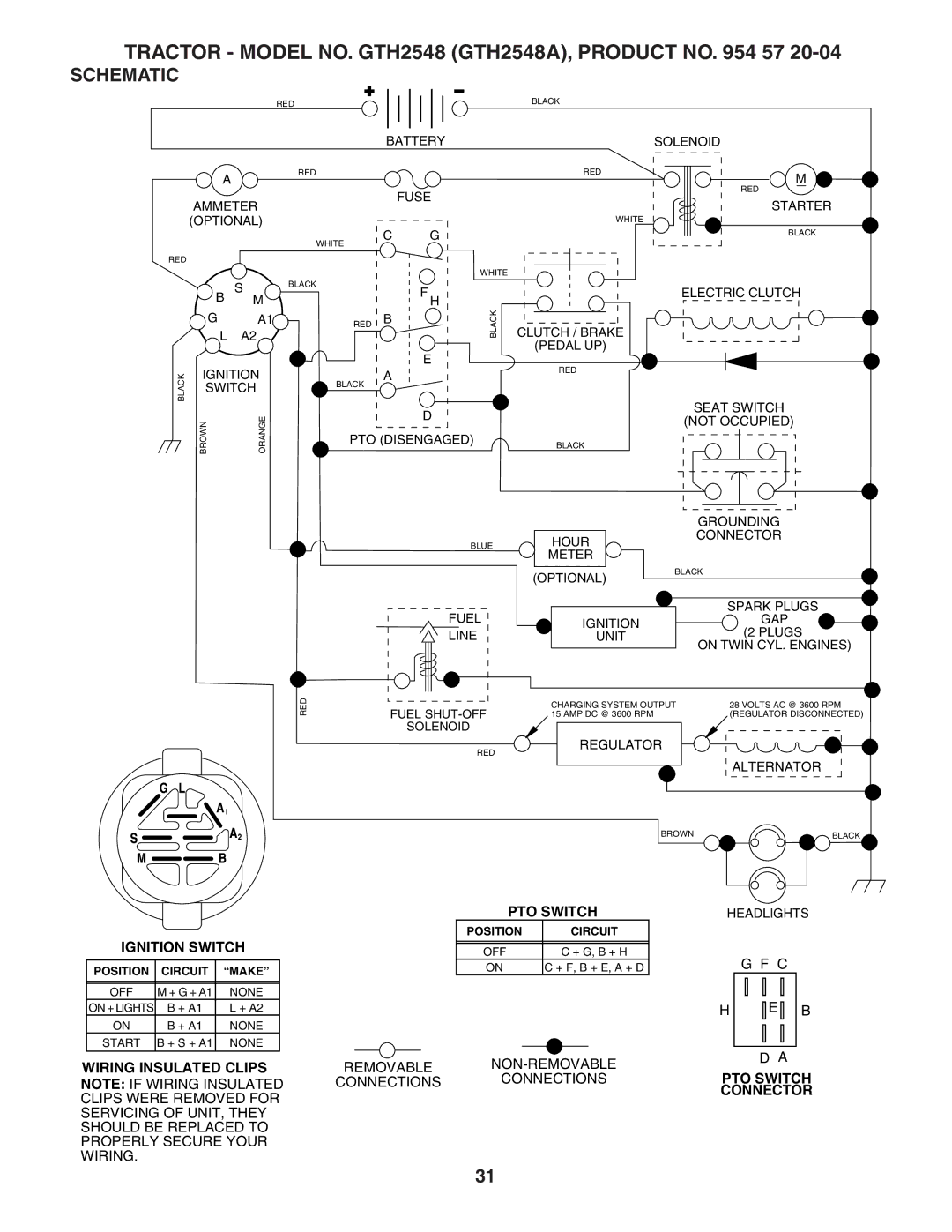 Husqvarna owner manual Tractor Model NO. GTH2548 GTH2548A, Product no 57, Schematic 