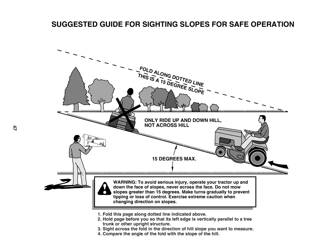 Husqvarna GTH2548 owner manual Suggested Guide for Sighting Slopes for Safe Operation 